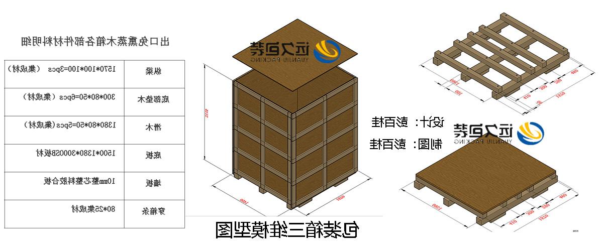 <a href='http://emp.skyupiradio.com'>买球平台</a>的设计需要考虑流通环境和经济性